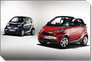 Renault готовит конкурента для Smart ForTwo