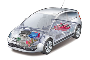 Mitsubishi и PSA Peugeot Citroen  совместно займутся гибридами
