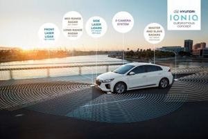 Hyundai Autonomous Ioniq представили в Лос Анджелесе
