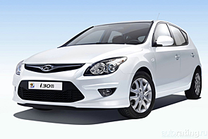 Почувствуй разницу, покупая Hyundai в РОЛЬФ