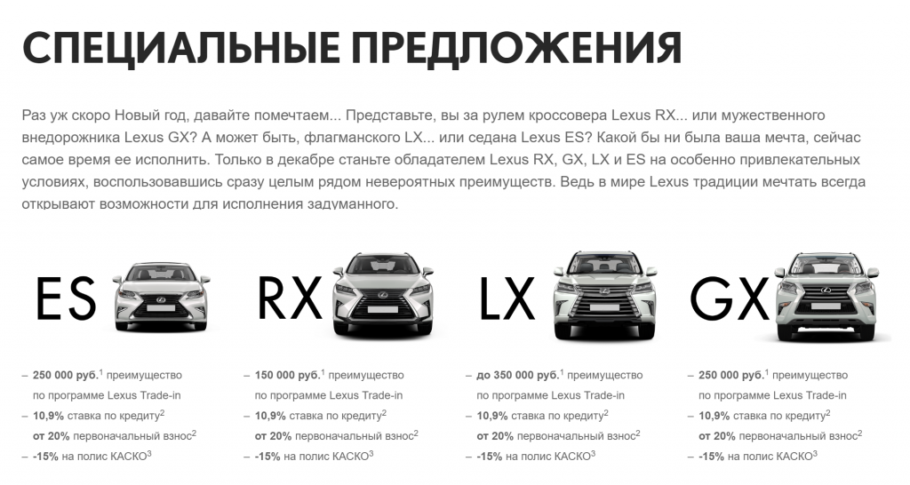 Как продать автомобиль Как продать автомобиль